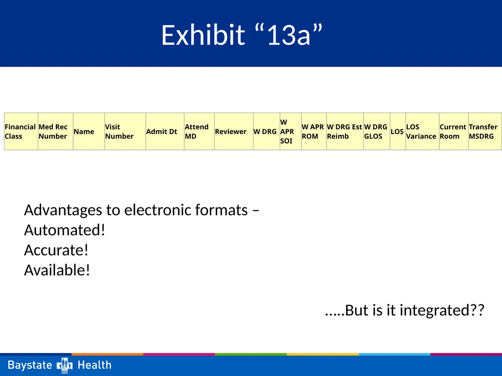 Working DRG Value and Benefits to share with - slide 9 of 14