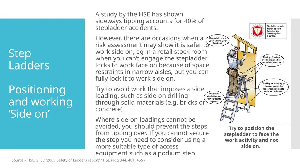 Working at Height from Ladders & Steps A Toolbox - slide 8 of 13