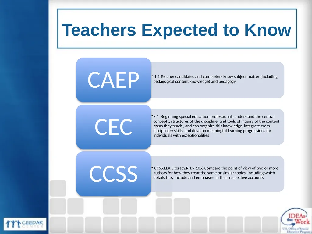 Collaboration for Effective Educator Development, - slide 10 of 63