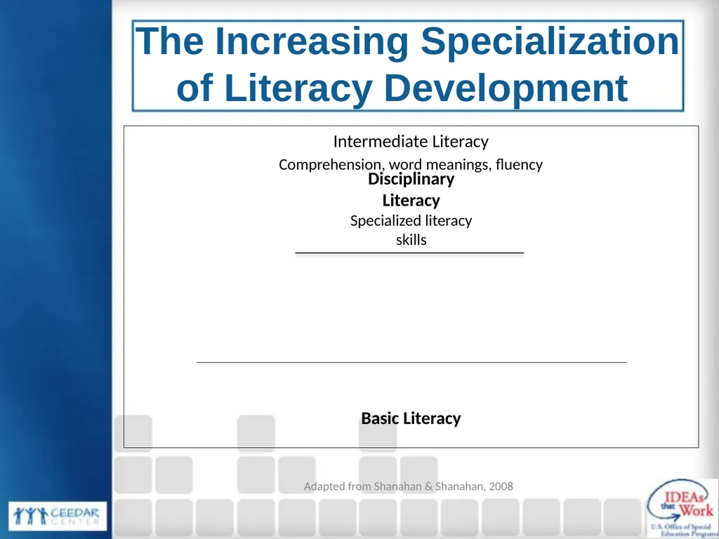 Collaboration for Effective Educator Development, - slide 22 of 63