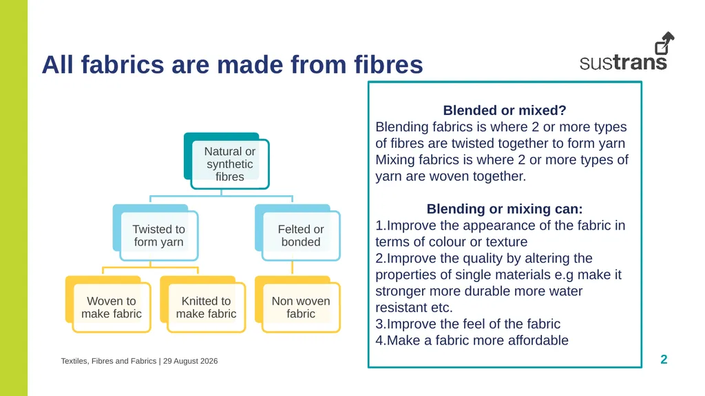 Which fabrics should cycling clothing be made - slide 2 of 7