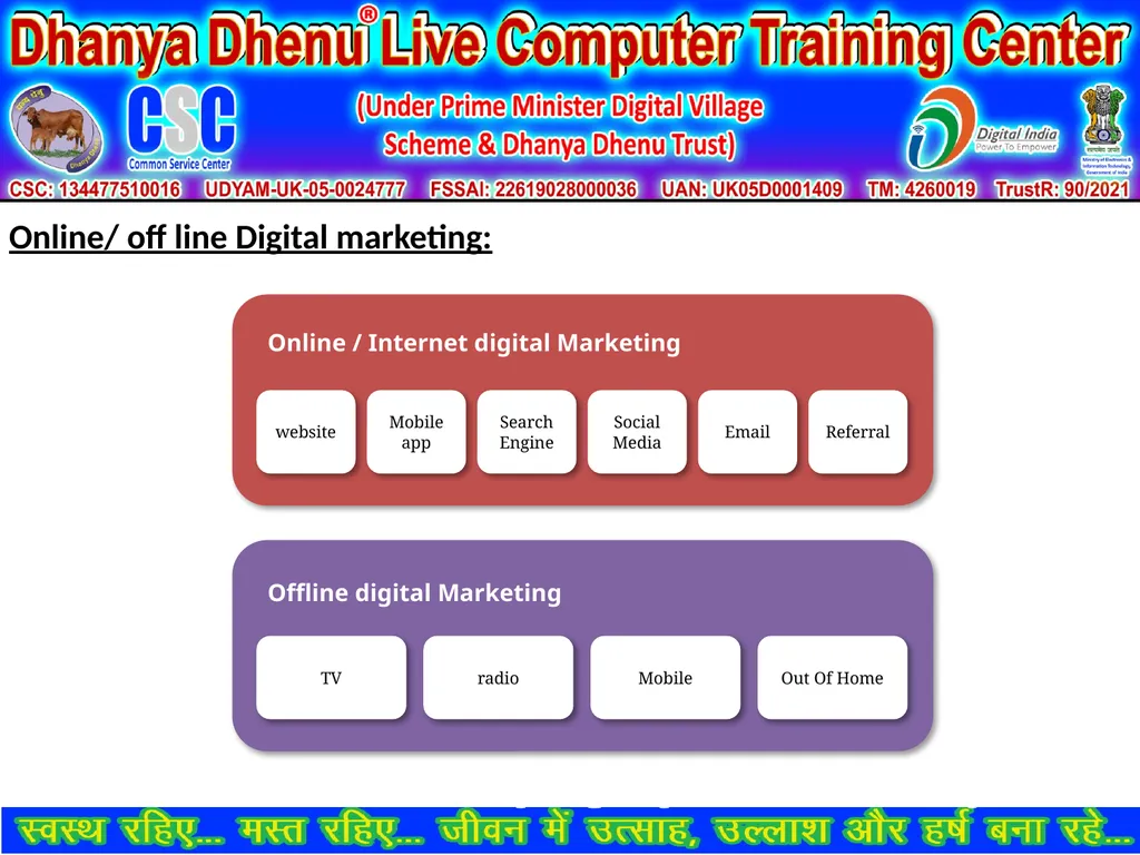 1 Digital Marketing: also called online marketing, - slide 6 of 10