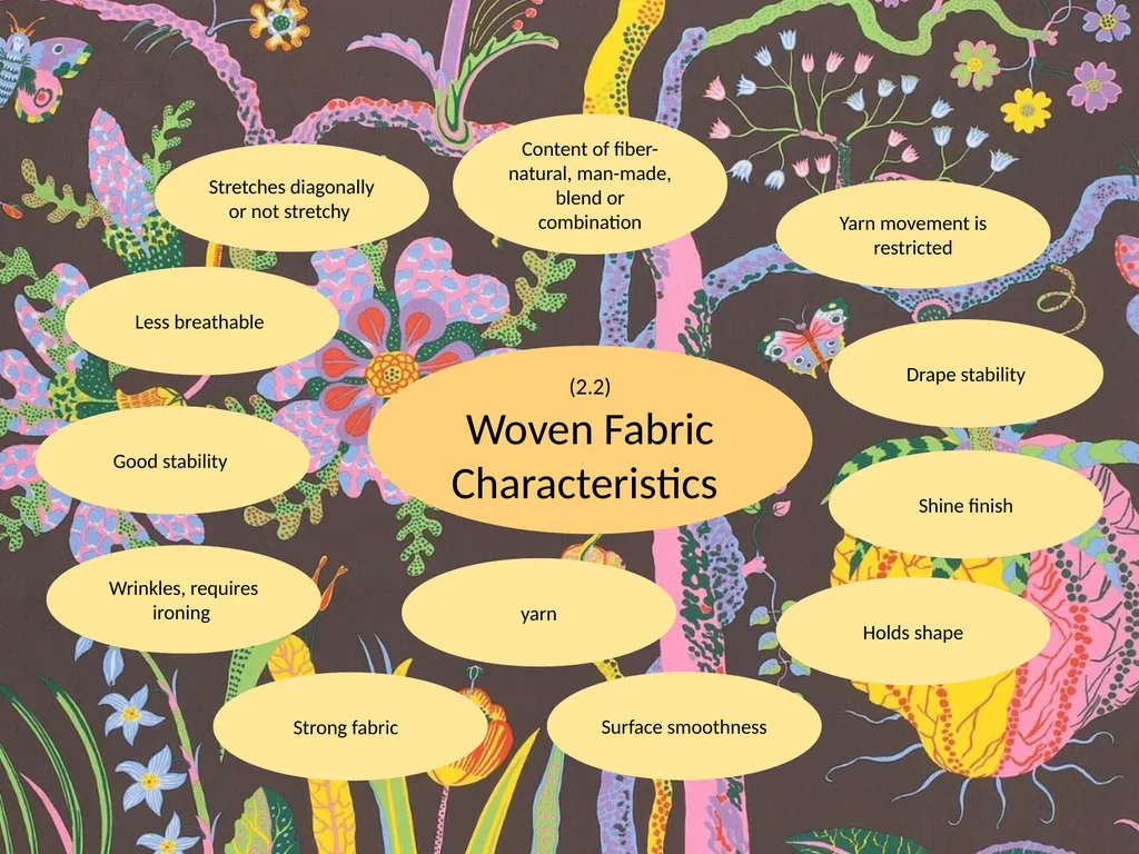 Knit fabric is one continuous yarn is looped - slide 4 of 6