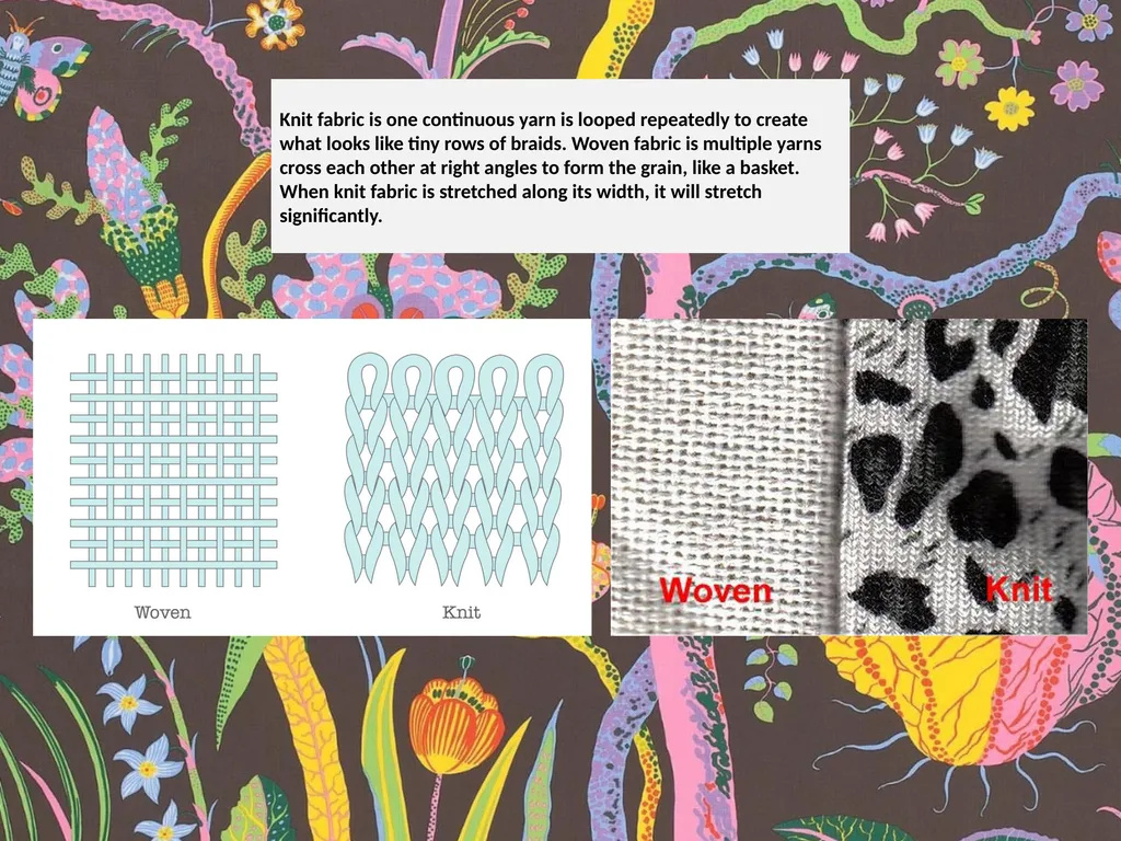 Knit fabric is one continuous yarn is looped - slide 1 of 6