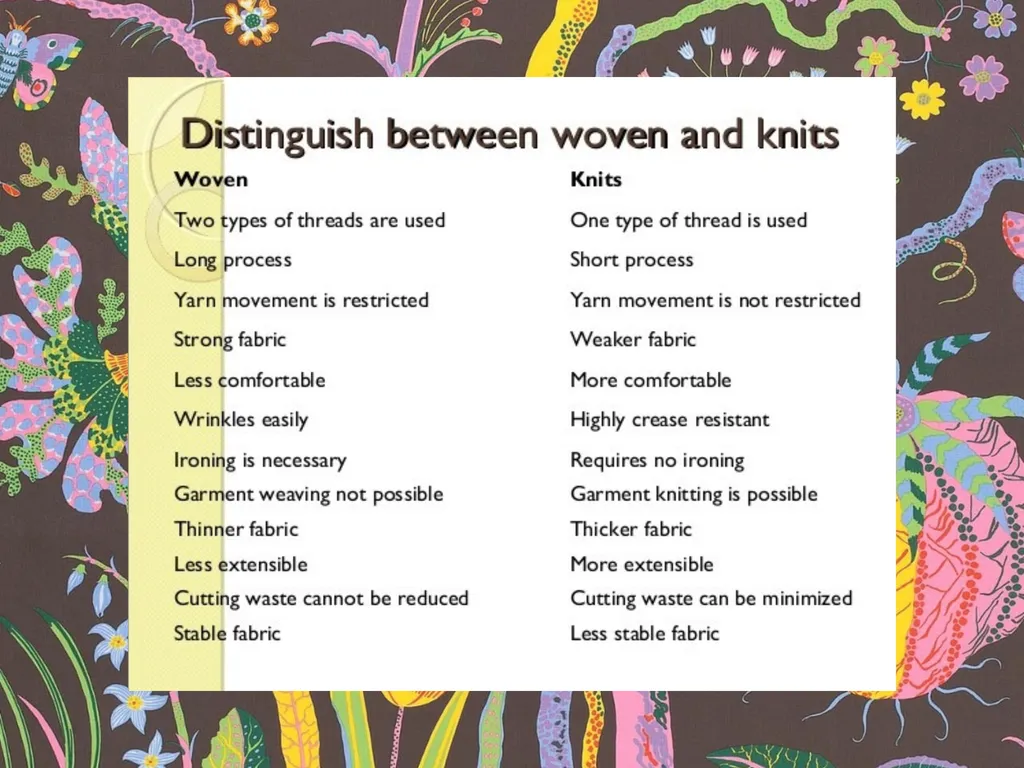 Knit fabric is one continuous yarn is looped - slide 3 of 6