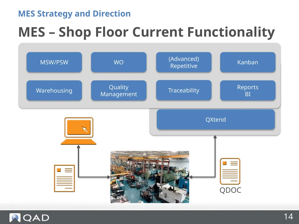 QAD MES Strategy and Direction Phil Friedman - slide 14 of 33