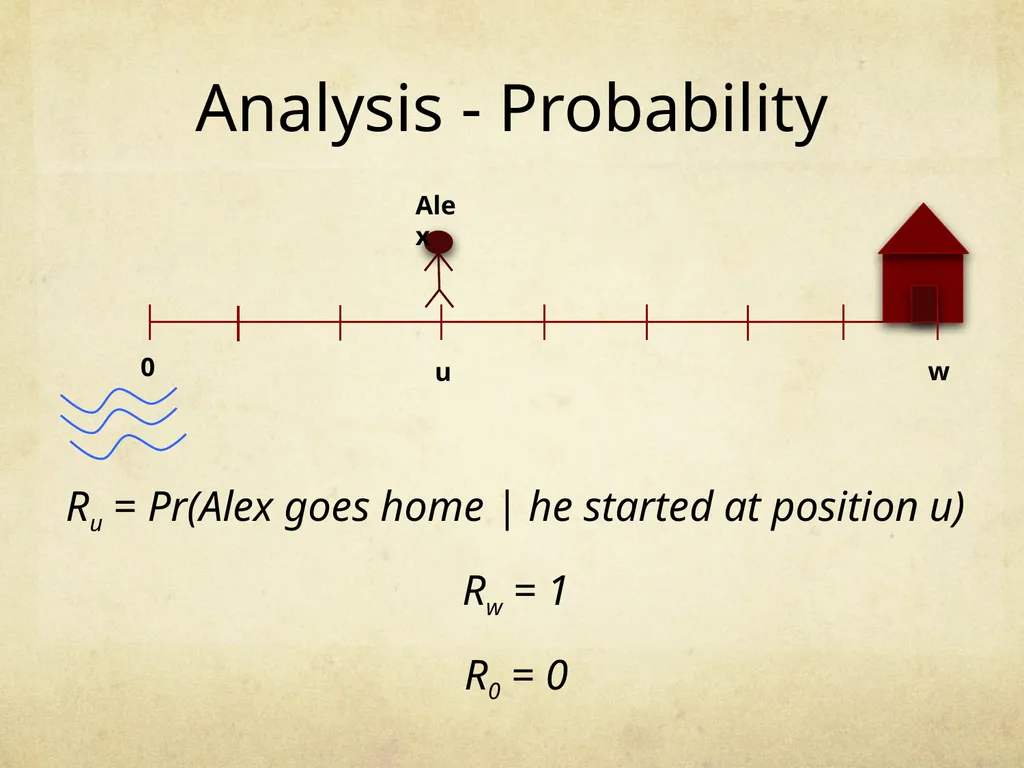 Random Walks and Markov Chains Nimantha Thushan - slide 9 of 90
