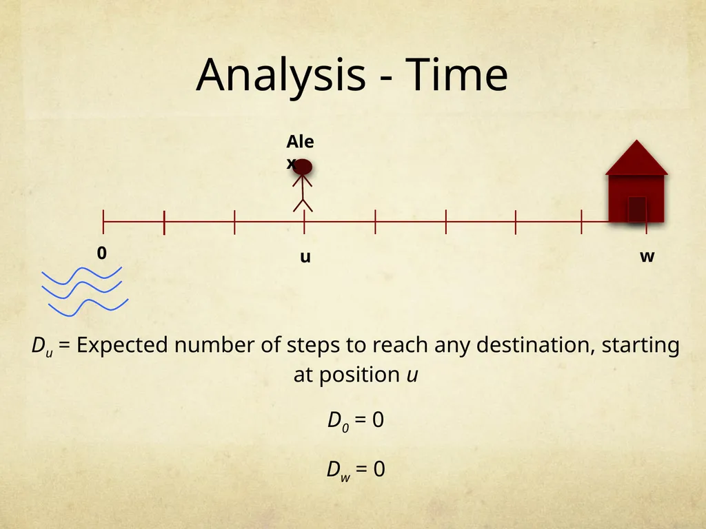 Random Walks and Markov Chains Nimantha Thushan - slide 14 of 90