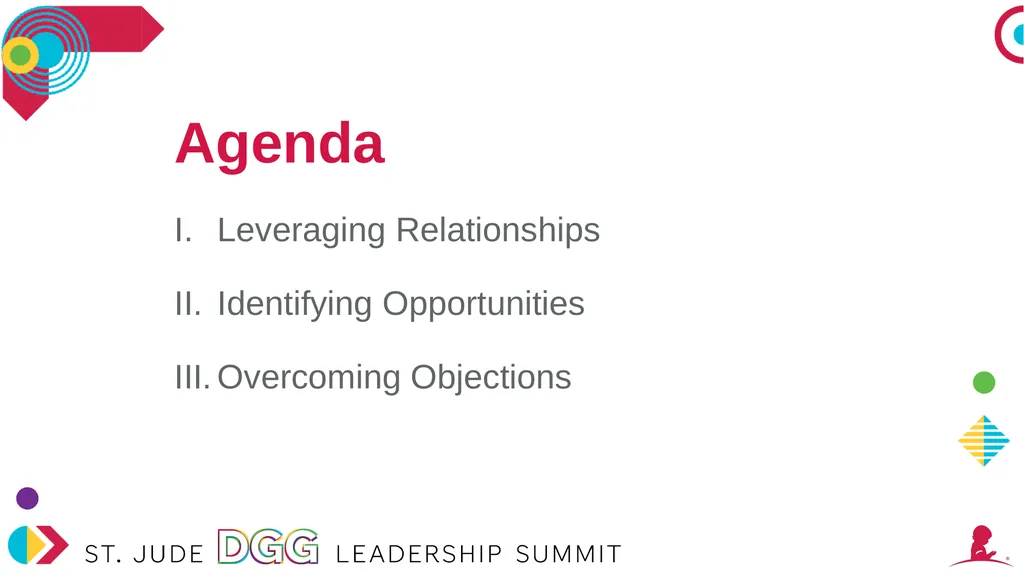 Agenda Leveraging Relationships Identifying - slide 2 of 15