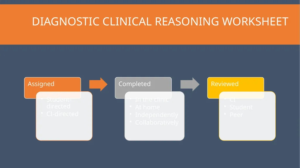 Patient Case Worksheet Jaclyn Carson, PT, DPT - slide 4 of 9
