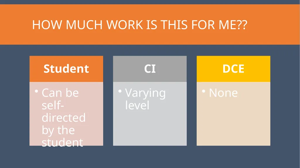 Patient Case Worksheet Jaclyn Carson, PT, DPT - slide 5 of 9