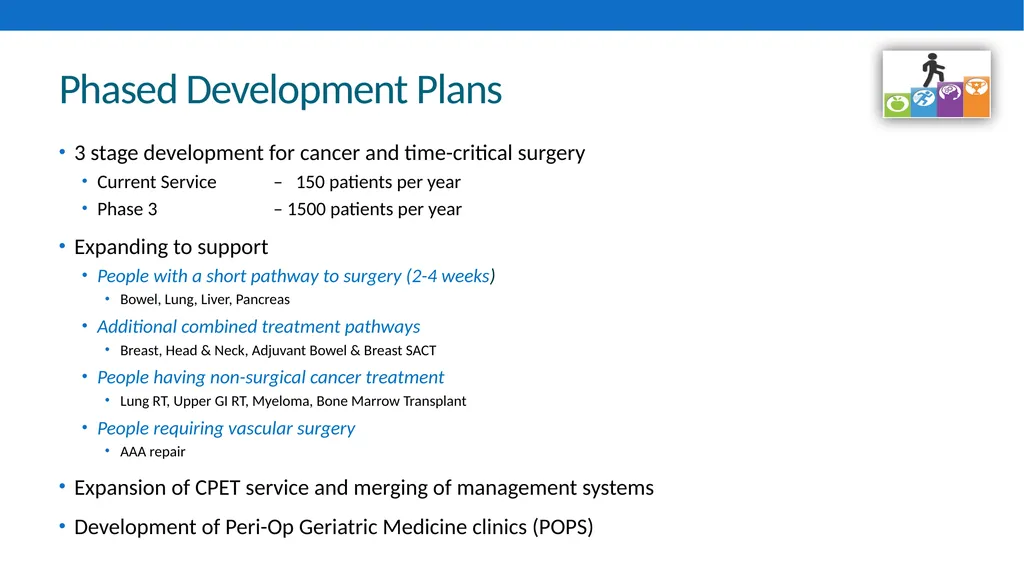 Fit4Surgery Prehabilitation Dr Andrew Packham Dr - slide 11 of 14