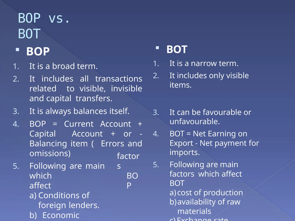 Presentation on Balance Of Payment (BOP) - slide 17 of 17