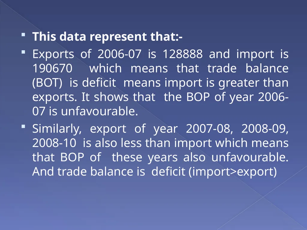 Presentation on Balance Of Payment (BOP) - slide 15 of 17