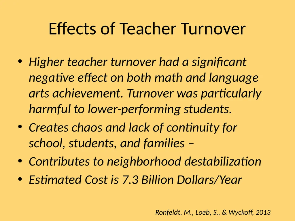 Teacher Well-Being: Current Knowledge, Future - slide 21 of 27
