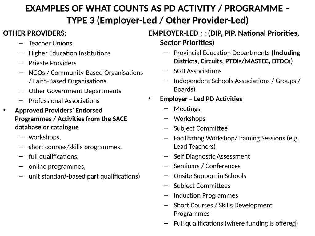 Continuing Professional Teacher Development (CPTD) - slide 15 of 56