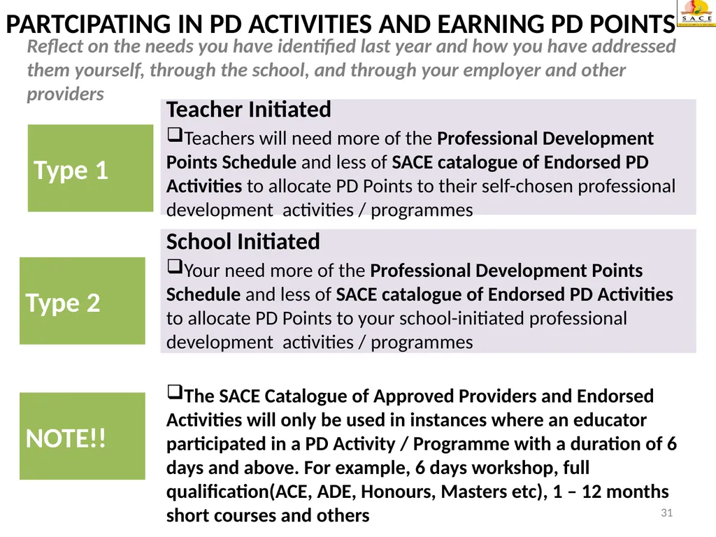 Continuing Professional Teacher Development (CPTD) - slide 31 of 56