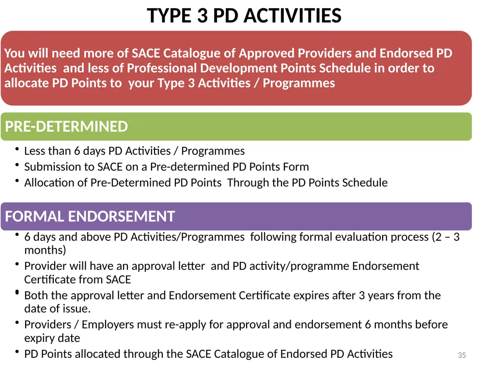 Continuing Professional Teacher Development (CPTD) - slide 35 of 56