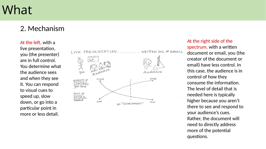 Storytelling with Data 4.1 The importance of - slide 12 of 29