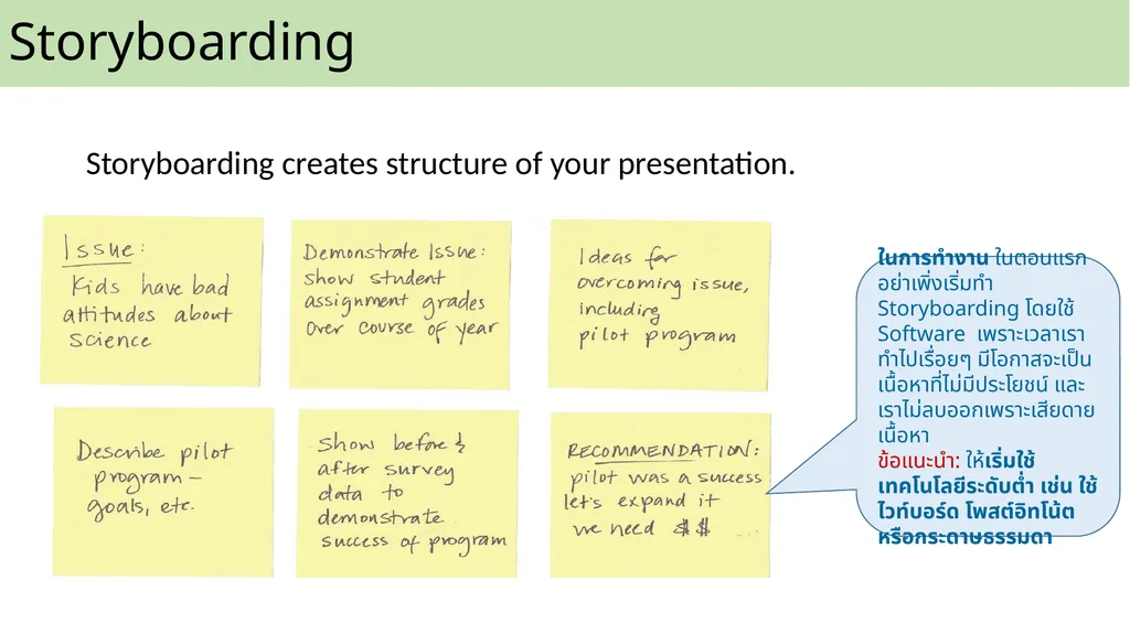 Storytelling with Data 4.1 The importance of - slide 27 of 29
