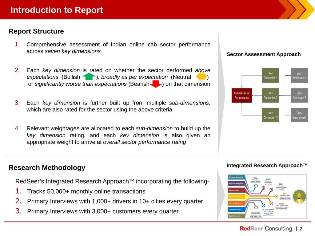Flexible in Approach, Firm on Results Flexible in - slide 2 of 23