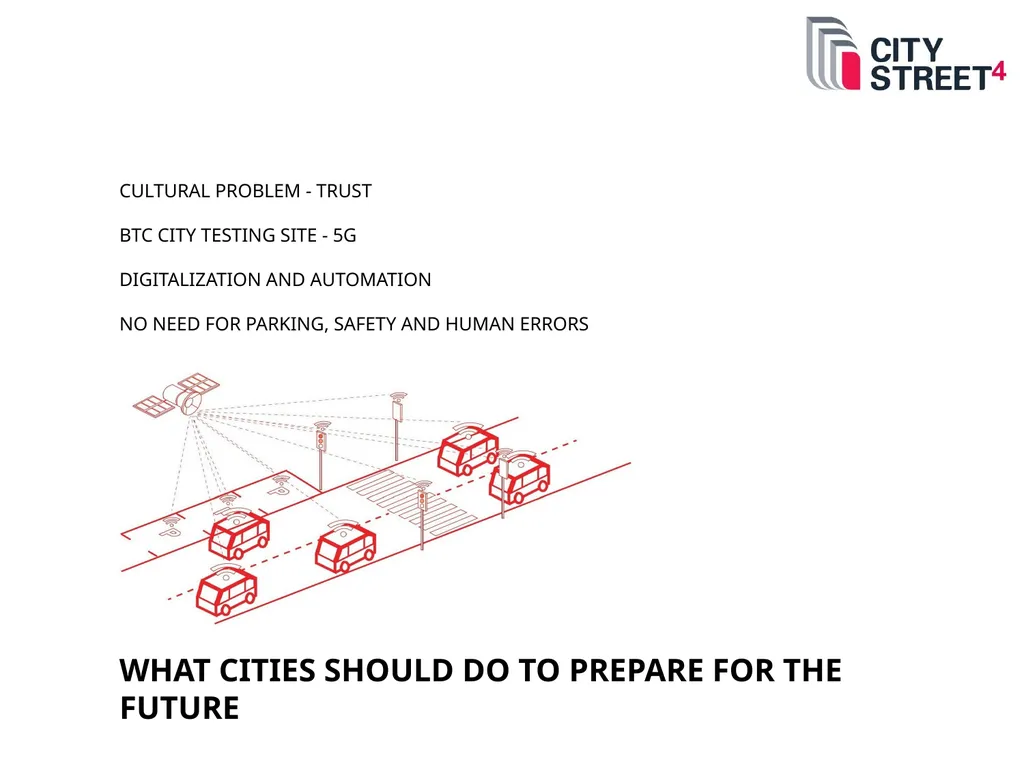 STREETS FOR 2030 PROPOSING STREETS FOR INTEGRATED - slide 7 of 10