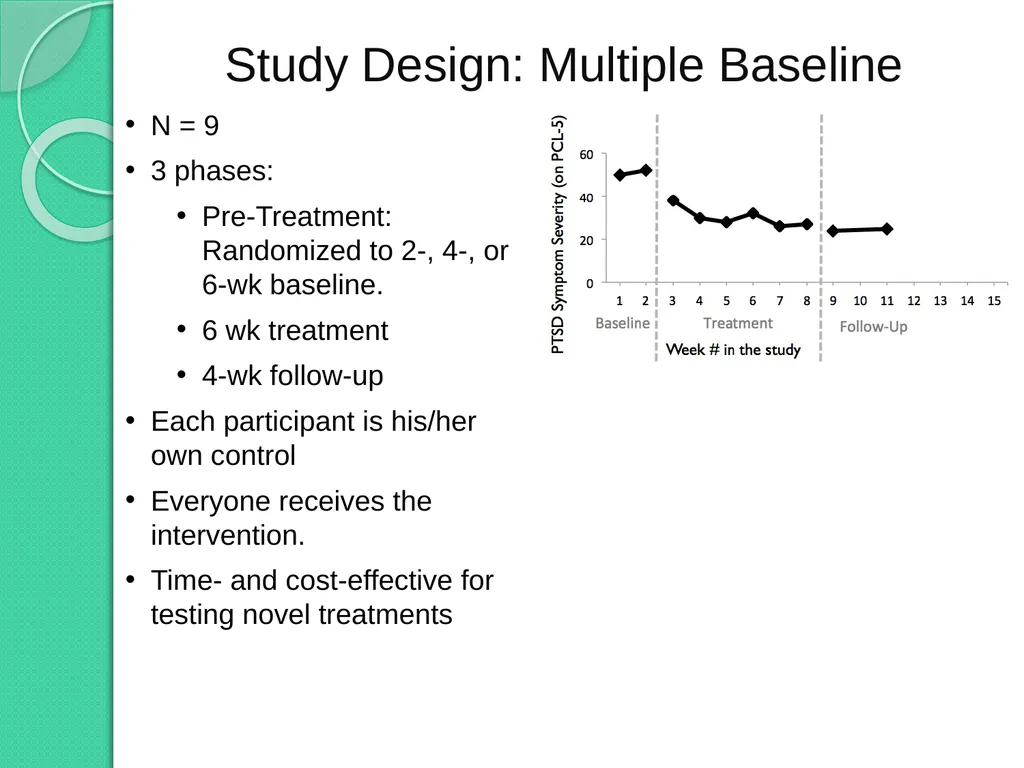 Developing a Compassion-Based Therapy for - slide 15 of 19