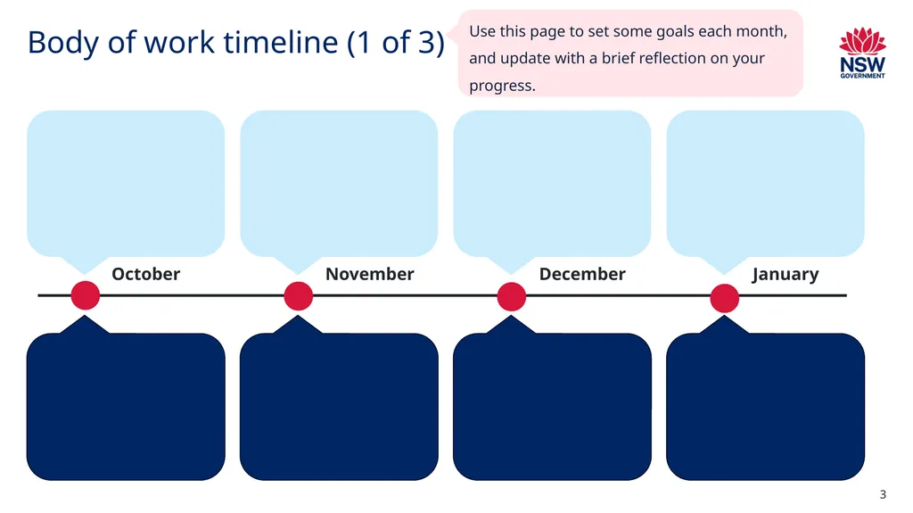 Visual arts process diary – template NSW - slide 3 of 13