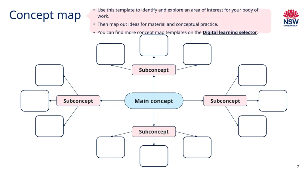 Visual arts process diary – template NSW - slide 7 of 13