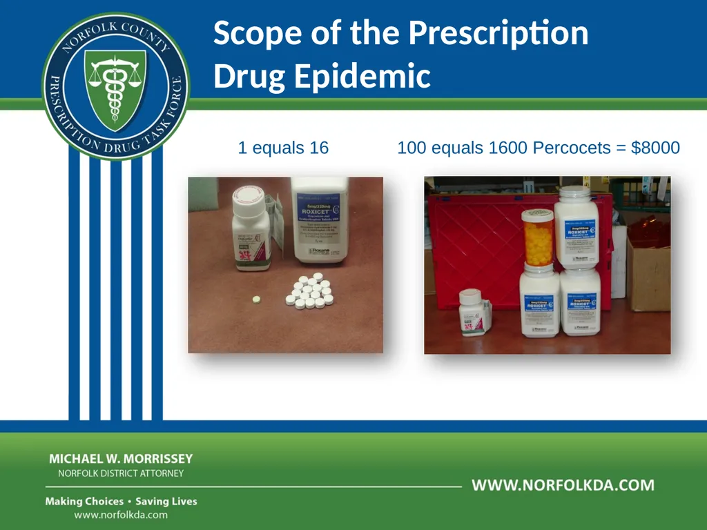 Overdose Response Training Dave Morgan, RPh Safe - slide 8 of 36