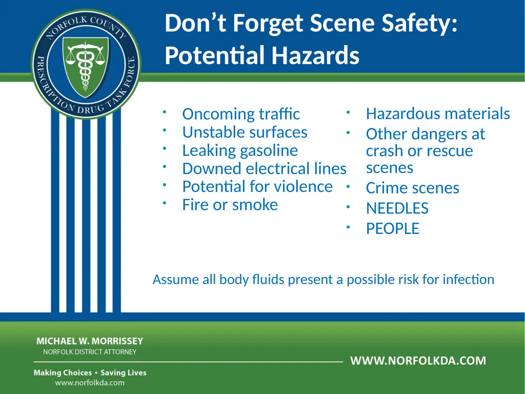 Overdose Response Training Dave Morgan, RPh Safe - slide 21 of 36