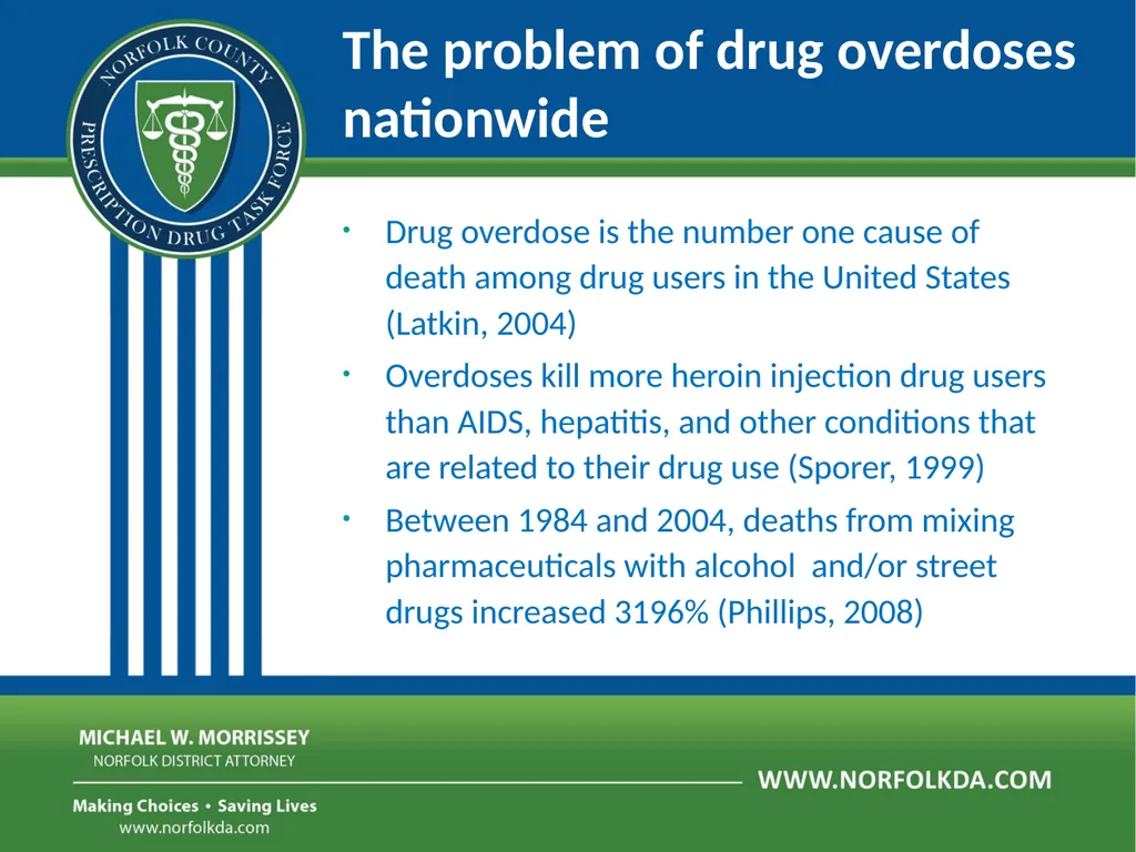 Overdose Response Training Dave Morgan, RPh Safe - slide 33 of 36
