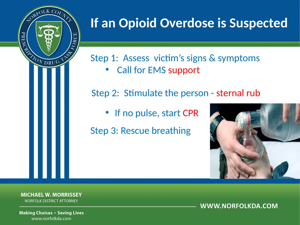 Overdose Response Training Dave Morgan, RPh Safe - slide 24 of 36