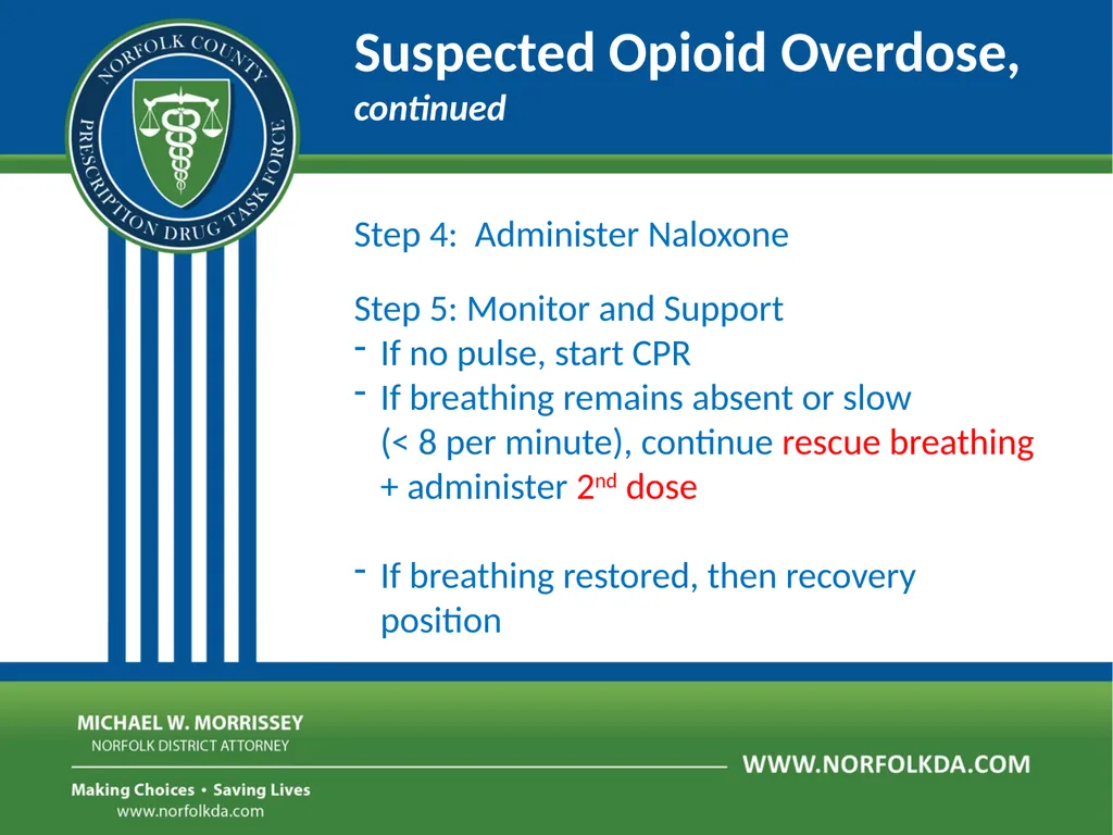 Overdose Response Training Dave Morgan, RPh Safe - slide 25 of 36