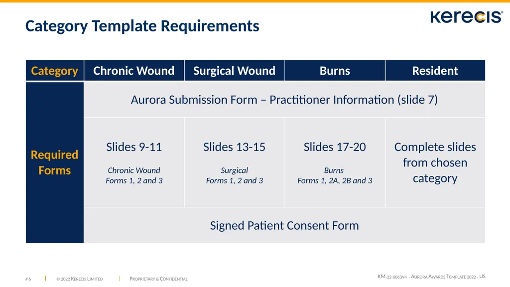 Case Study Guide & Template Aurora Awards - slide 6 of 24