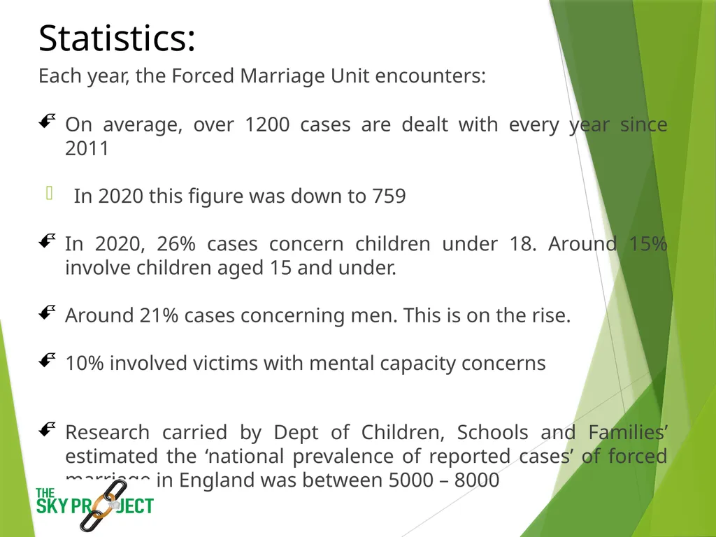 FORCED MARRIAGE AND ‘HONOUR’ BASED ABUSE - slide 13 of 24