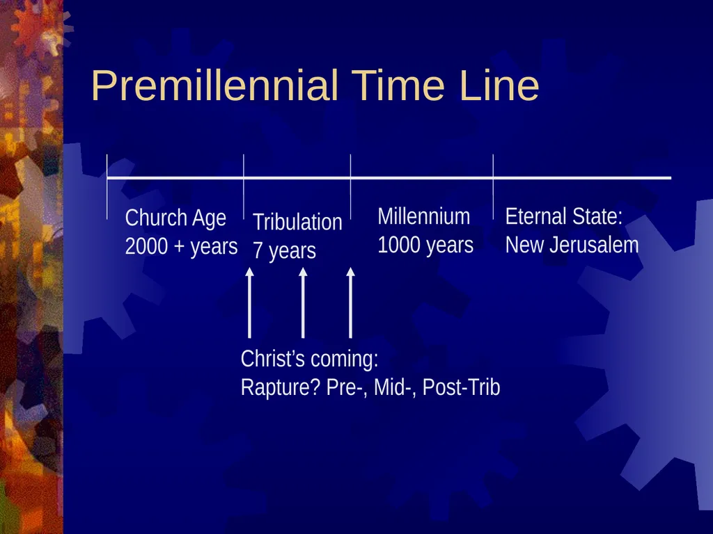 Revelation Background Extreme approaches to - slide 5 of 14