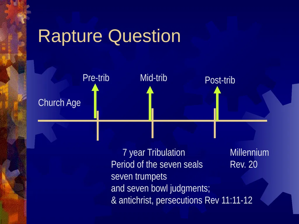 Revelation Background Extreme approaches to - slide 12 of 14
