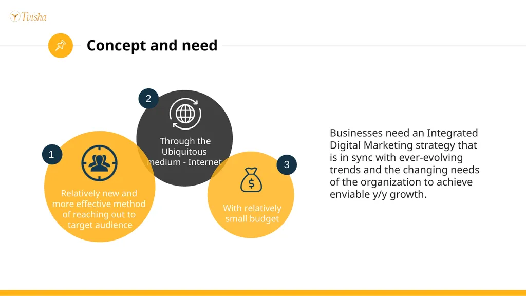 Digital marketing services and solutions - slide 2 of 12