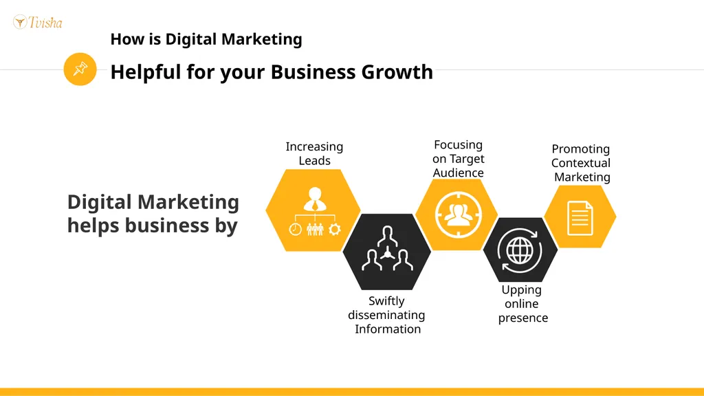 Digital marketing services and solutions - slide 4 of 12