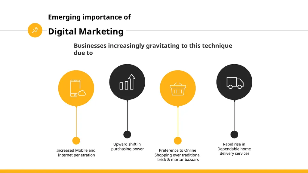 Digital marketing services and solutions - slide 5 of 12