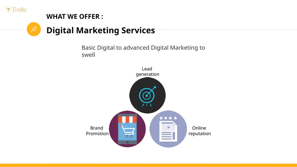 Digital marketing services and solutions - slide 7 of 12