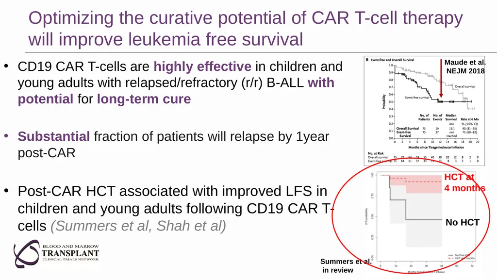 Pediatric Malignant Diseases Committee: The - slide 7 of 23