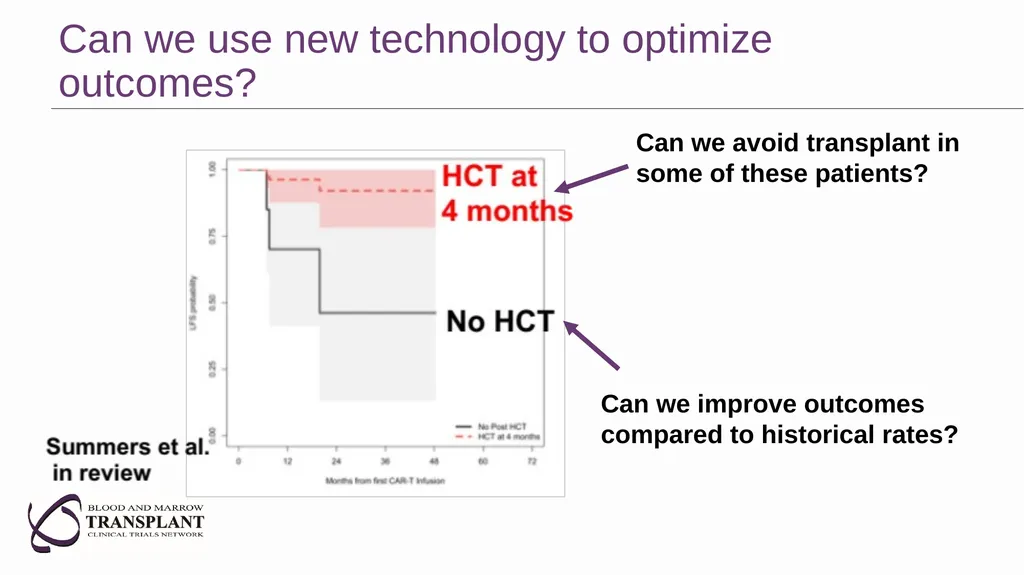 Pediatric Malignant Diseases Committee: The - slide 8 of 23