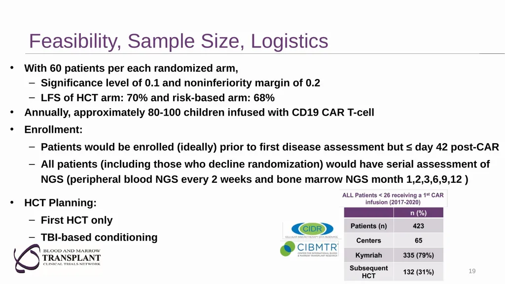 Pediatric Malignant Diseases Committee: The - slide 19 of 23