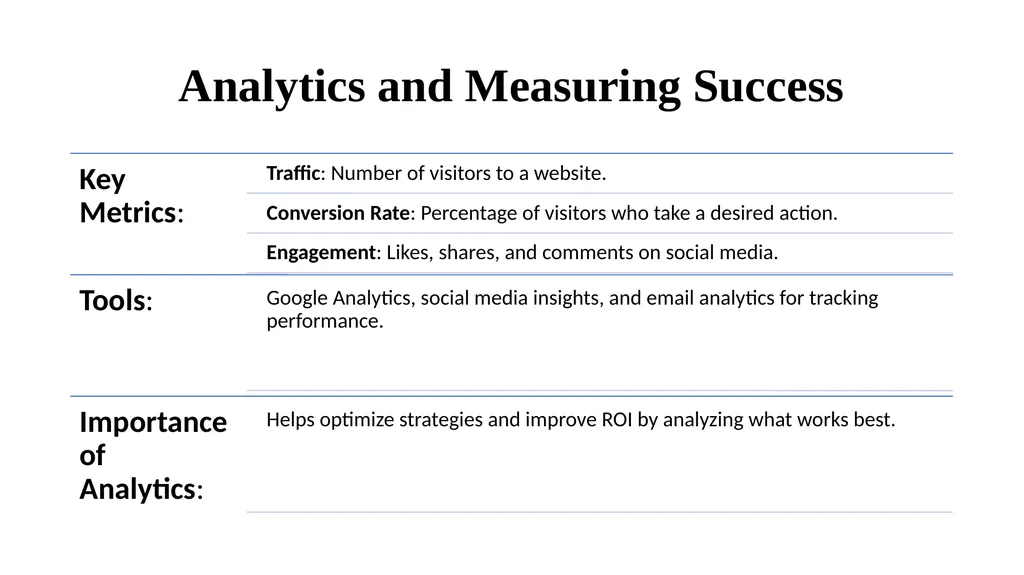 Dr. V. Krishnakumar, M.com., M.Phil., Ph.D., - slide 6 of 7