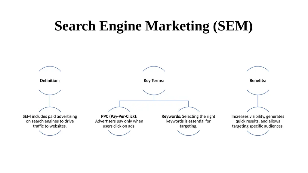Dr. V. Krishnakumar, M.com., M.Phil., Ph.D., - slide 4 of 7