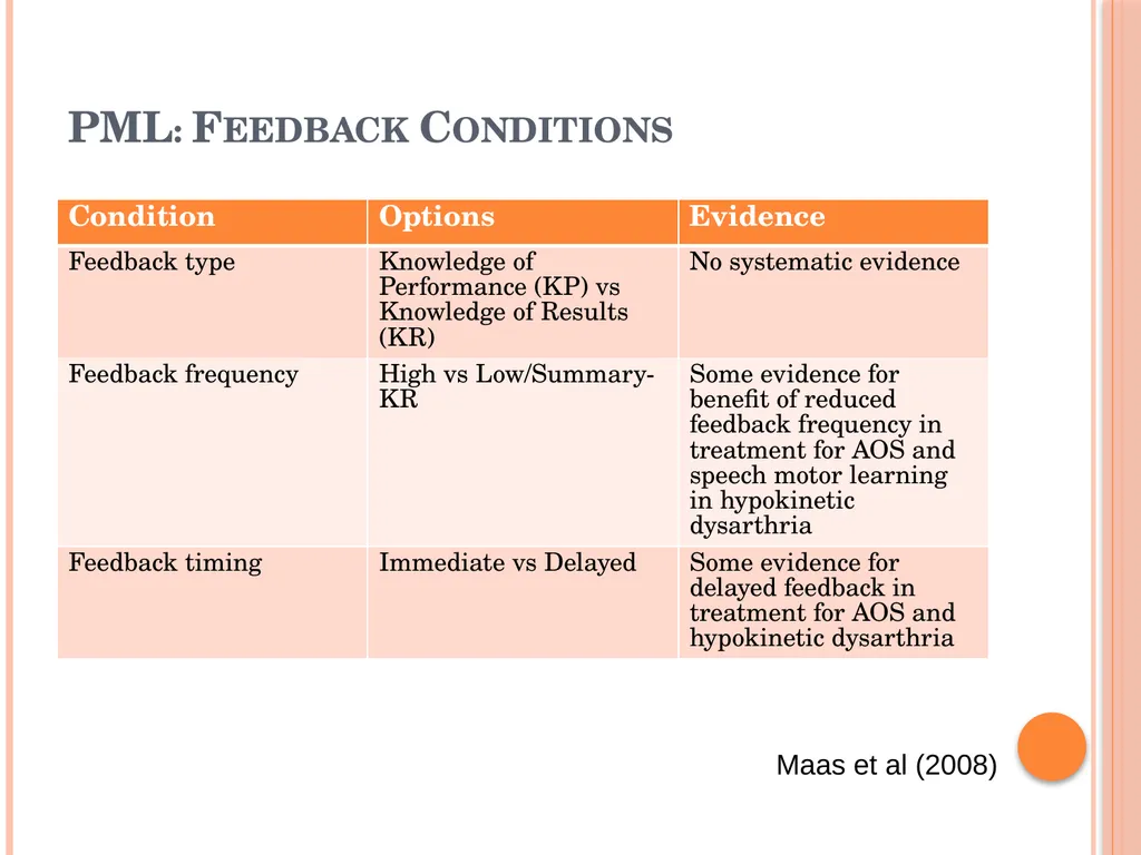 Treatment Approaches: Childhood Apraxia of Speech - slide 12 of 36