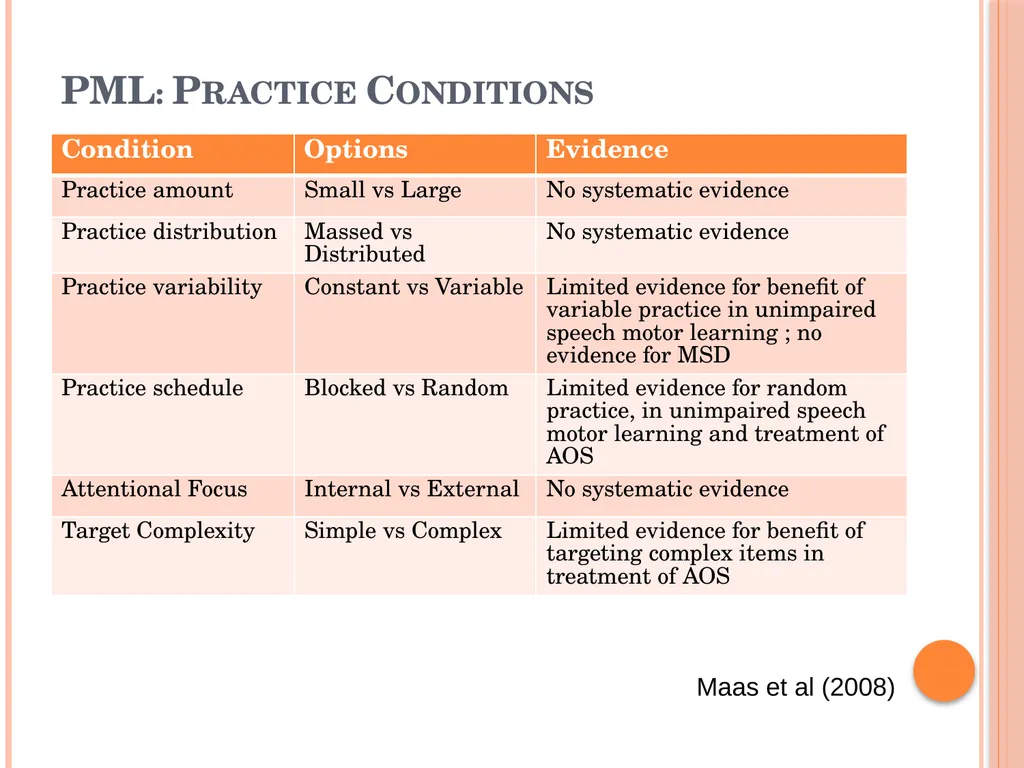 Treatment Approaches: Childhood Apraxia of Speech - slide 11 of 36