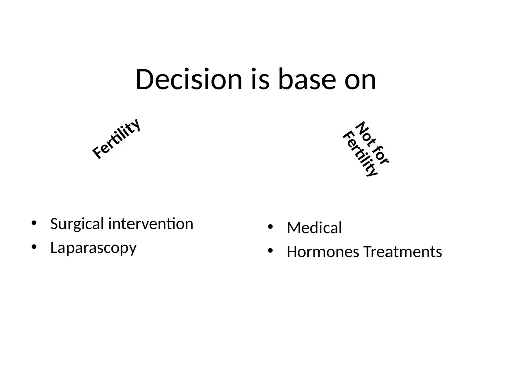 Endometriosis Dr Fulufhelo Tshivhula Specialist - slide 56 of 71